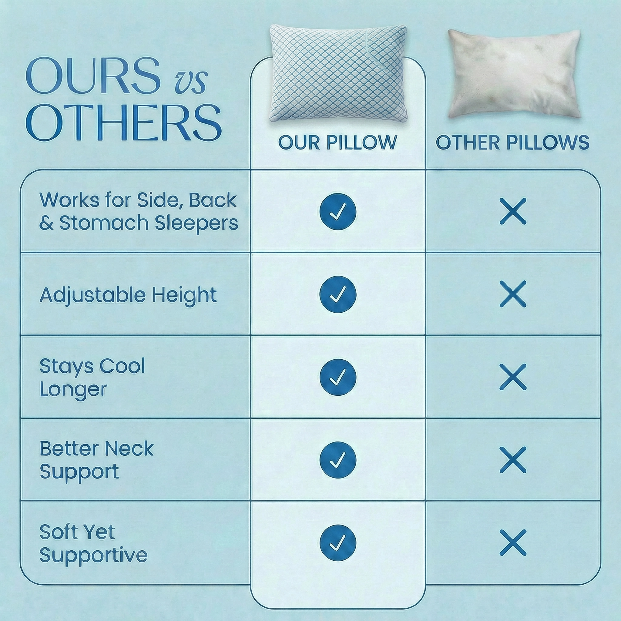Velóura vs. other pillows comparison